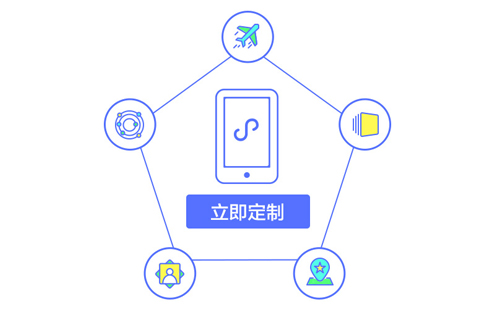 微信小程序开发(fā)公司 微(wēi)信(xìn)小(xiǎo)程序开(kāi)发公(gōng)司